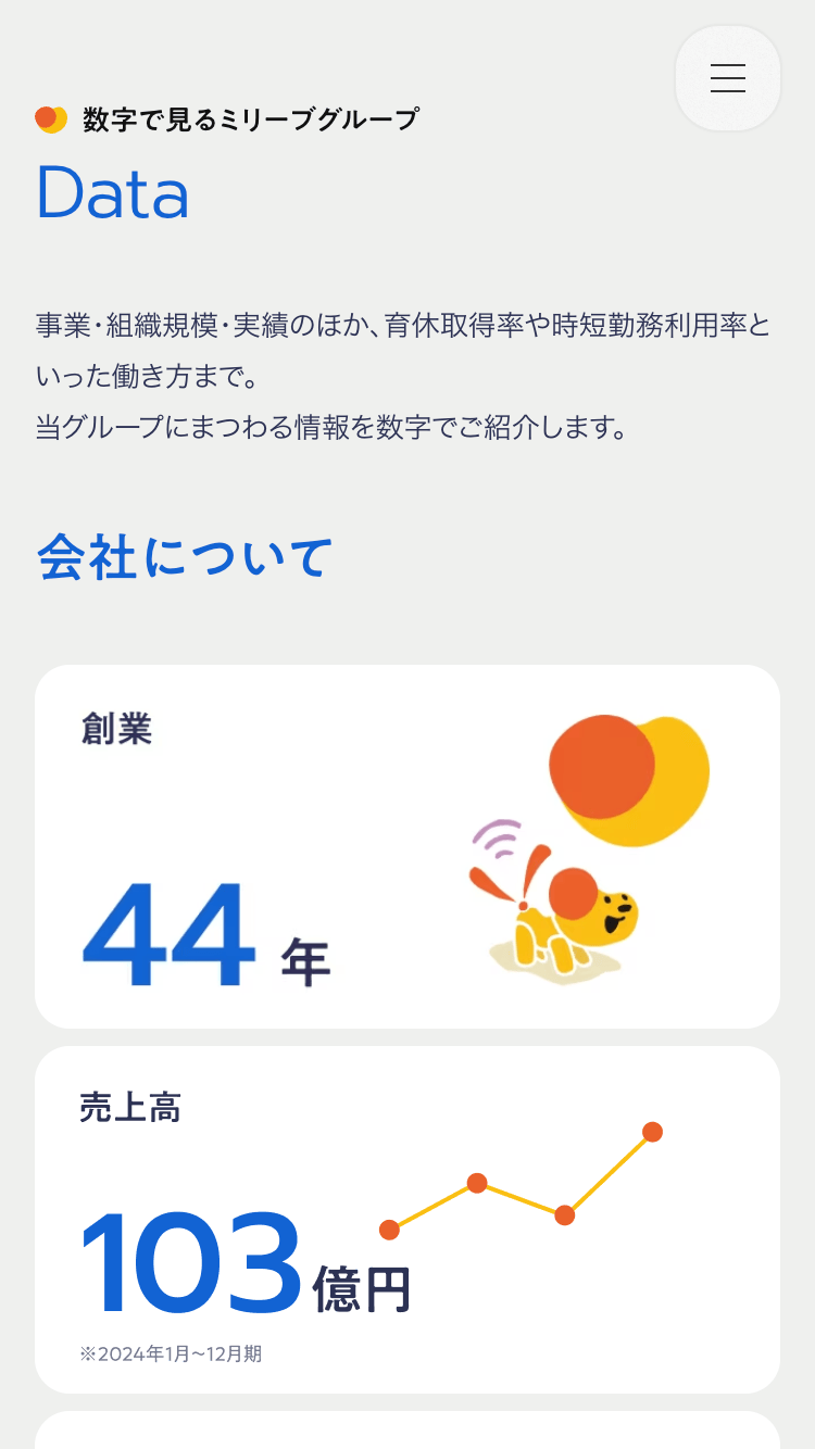 明和不動産 採用サイトサイトのスマートフォン表示